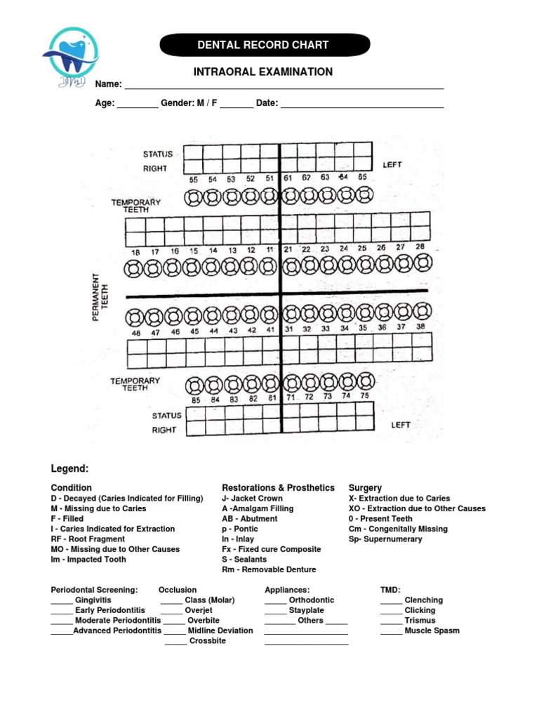 Intraoral Examination Dental Record Chart PDF