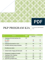 PP PKP September