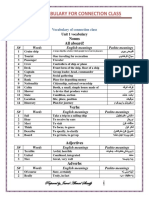 Connection Class Vocabulary