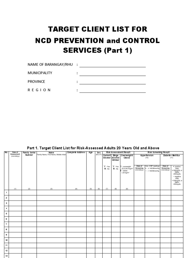 Target Client List For NCD Prevention and Control SERVICES (Part 1
