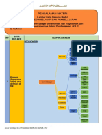 Resume Teori Belajar KB 1