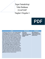 Tohir Budiman - Tugas Farmakologi Ke-1