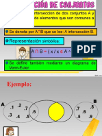 Interseccion de Conjuntos