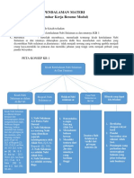 LK - RESUME KB 1 - Compressed