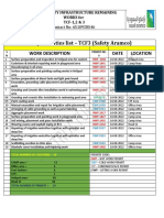 Daily Activities List - TCF3 (Safety Aramco) : Work Description Date Location