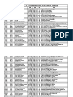 List of The State Govt - Employees To Retire On 31.08.2020: Series Account - No Subscr - Name DOB DOR TRY DDO