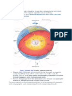 Magnetic Pole Geomagnetic Pole