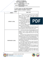 Rating Analysis On The Identified Pia