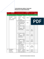 Rekin 0300 401030 Pengadilan Agama Wonosobo 2021 Ewxmulrmrgg2dndk