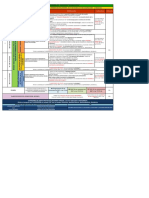 AGENDA 2do PARCIAL