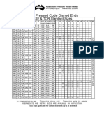 Torispherical and Ellipsoidal Head Availability 2