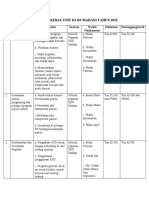 Program Kerja Unit K3 RS Tahun 2022