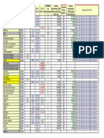 Referentiel Combustibles