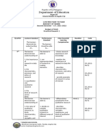 Department of Education: Limited Face To Face Budget of Work