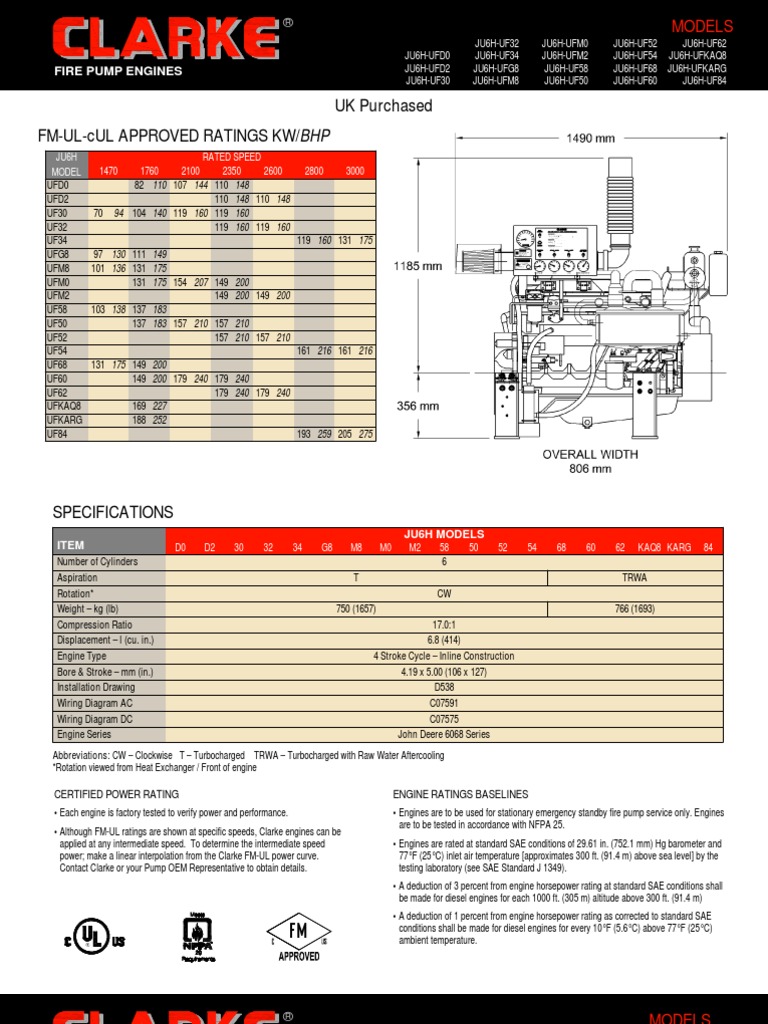 Spec Sheet Ju6h Uf Uk C133434 PDF Engines Diesel Engine