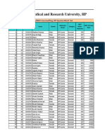 HP Quota MBBS Merit List 2022 PDF 1