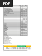 Pricelist Hanya Untuk Pegangan Sales