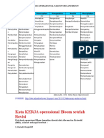 Kko Taksonomi Anderson PDF Free
