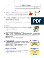 Fuerzas y tipos de estructuras