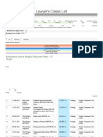 Lawyer's Cases List: Muhammad Anwar Mughal (Proposed Dates: 17) Graph