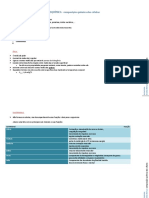 BIOQUÍMICA - Composição Química Das Células