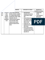 Planificación2021 Primer Grado