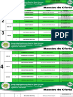 MAESTRO DE OFERTA IND 2022 PDF