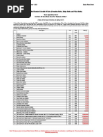 Factory Licence Fee Structure | PDF | Watt | Rates
