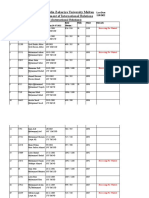 2807-Merit List 1 M 2022