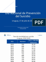Presentación de Datos para Día Nac P Suicidio 2021