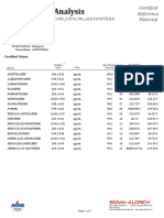 Certiicate of Analysis: Pah Calibration Mix 1X1Ml, 10Ug/Ml, Acetonitrile