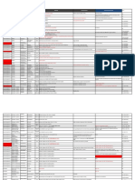 Eett Terminaciones Situ Ira v8 24.05.2022