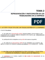TEMA 2 Representación y Participación de Los Trabajadores en La Empresa