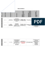 Formato Requisitos Legales