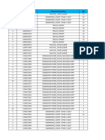 APS - Work Center Load As On 10 Nov 2021