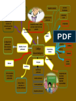 Codigo Deontologico Mapa