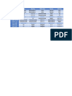 Horario Colegio Francisco de Zela