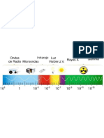 Espectro Electromagnetico E1559140544472