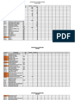 Inventory of Medications (Unissued) : Divalproex Sodium 500 MG (Depamax)