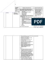 LK. 2.1 Eksplorasi Alternatif Solusi