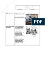 Name: Kyven James T. Olarita Instructor: Dario V. Gawala Year and Section: Bsme 1A Activity No.2 Topic Unit/ Learning Guide Description Illustration