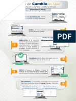 Infografia Mesa de Cambio en Linea Proceso de Compra y Venta de Divisas (Persona Natural)