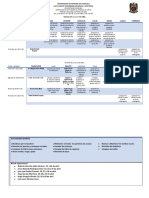 Actividades Periodo Vacacional de Primavera 2022 (Autoguardado)