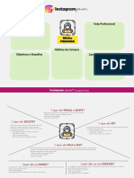 Exercicio - Cliente Ideal (Mapa Da Empatia)