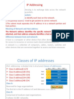 IP Addressing: The Components of IP Packets