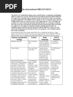 Download MRCGP OSCE by Javed Yakoob SN58736163 doc pdf