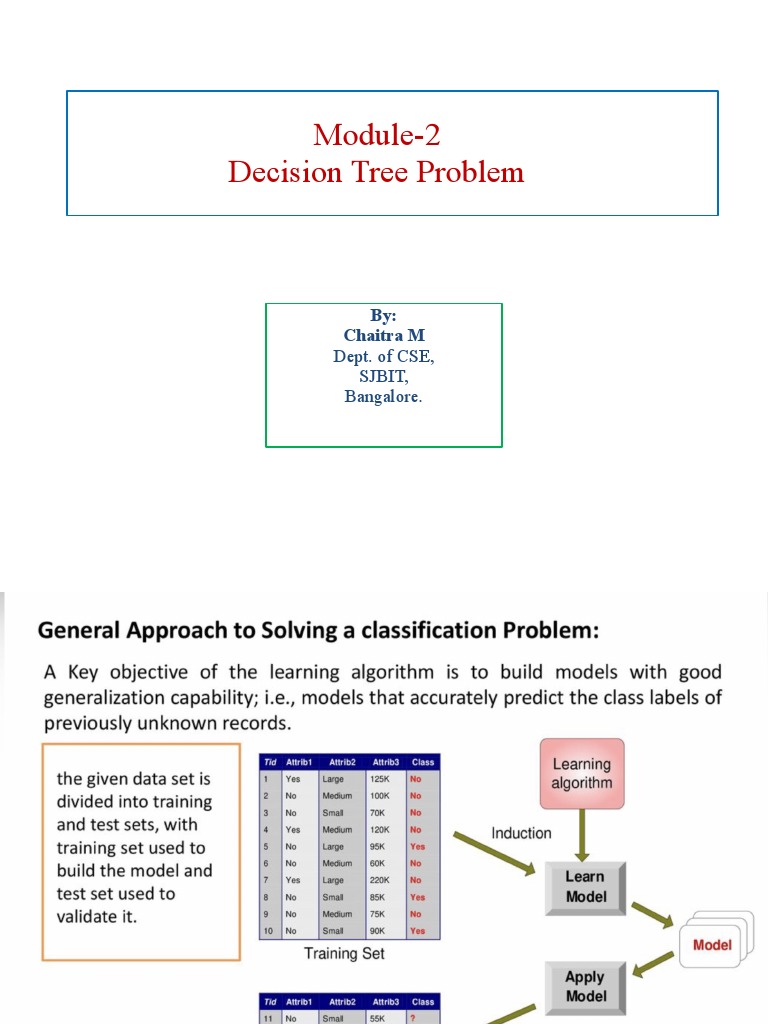 Decision Tree Problem (Part 3) 2020 | PDF