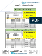 Consumo Equipo TL - Fujitsu Por Terminal: Palma Sola - Clorinda (7+1) Consumo Total 788.8 Watts