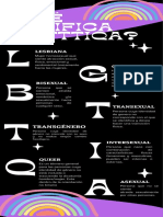 Infografía Lgbtttiqa