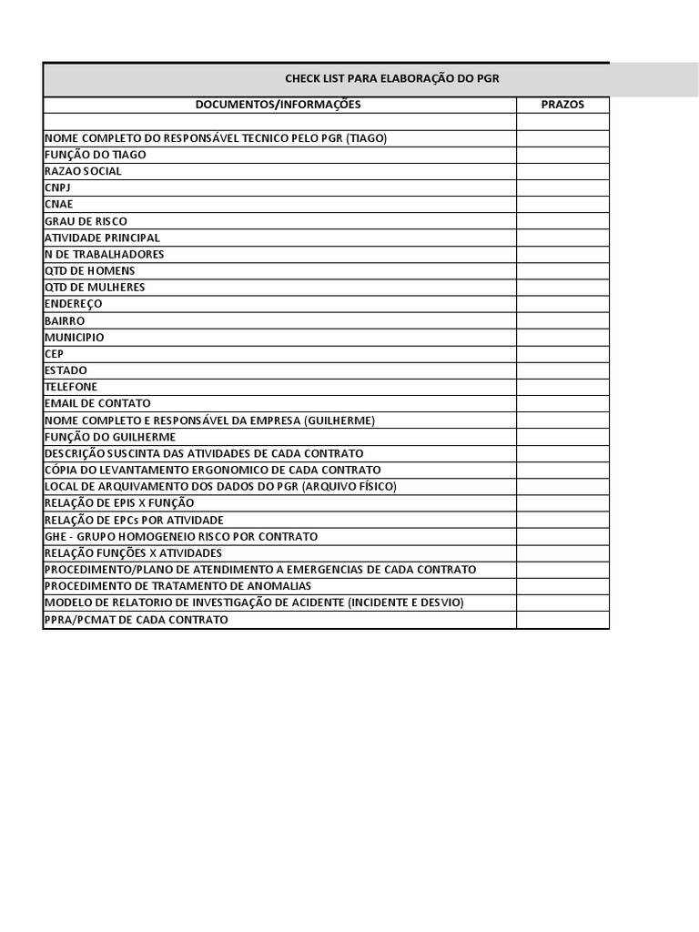Modelo Check List Pgr Pdf
